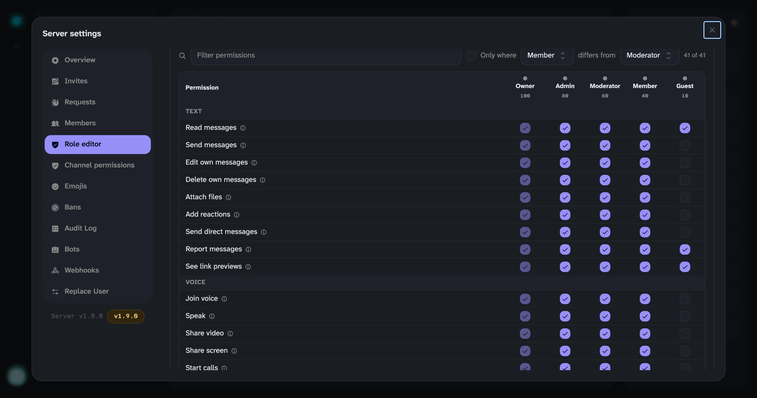 From Four Roles to a Permission System